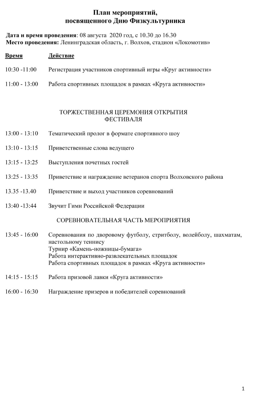 Сценарный план 8 августа